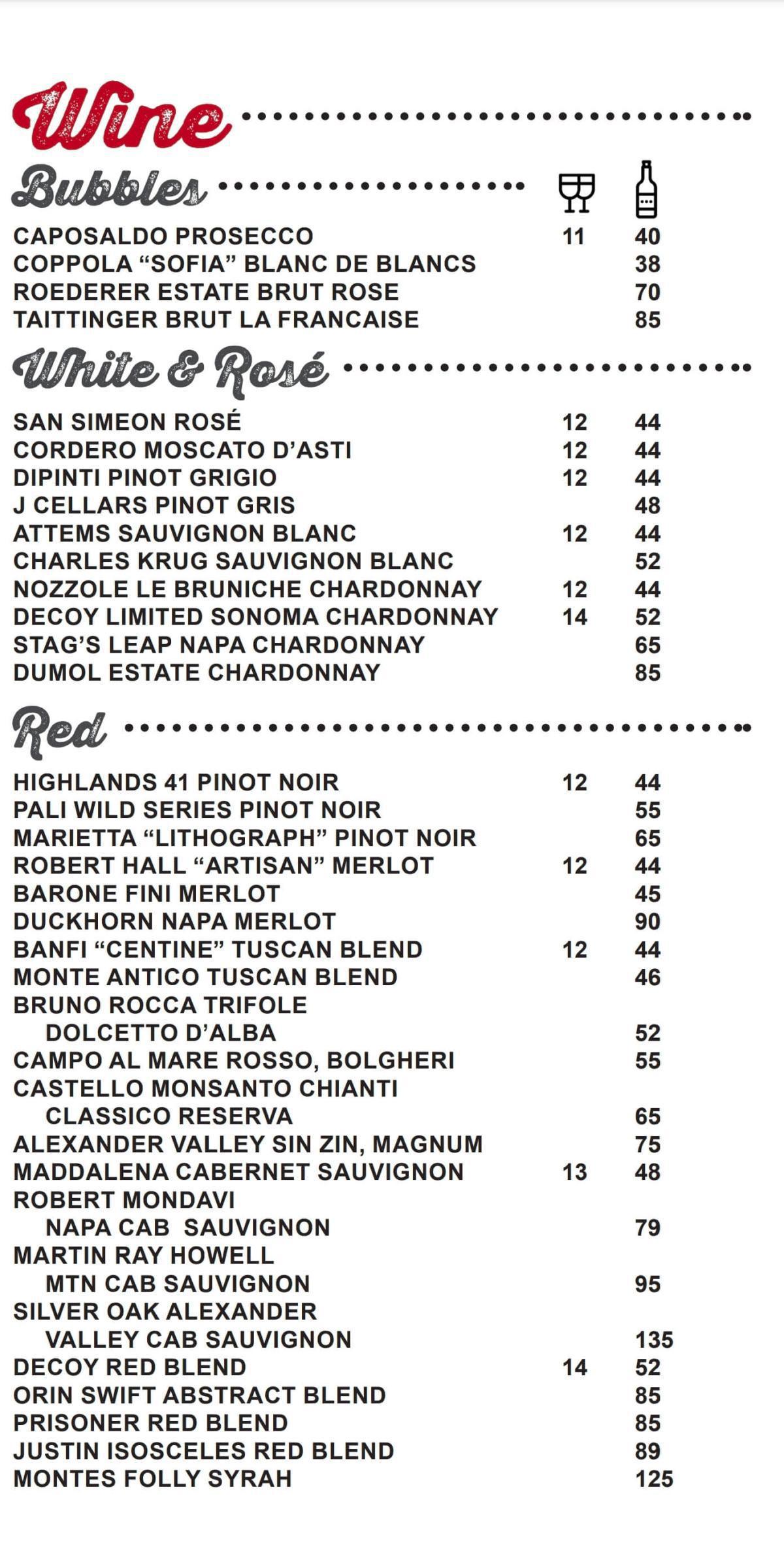 Menus Menus