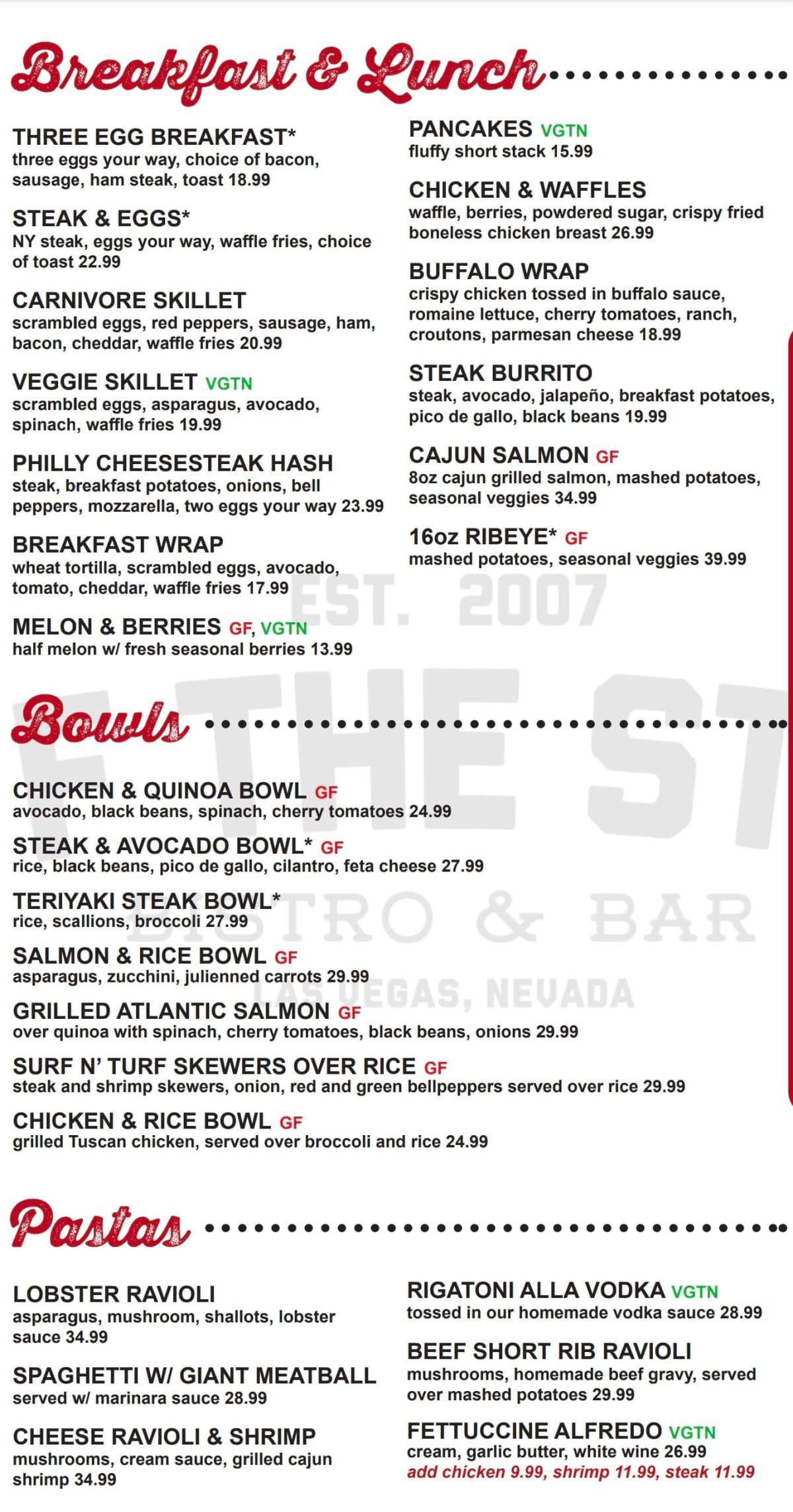 Menus