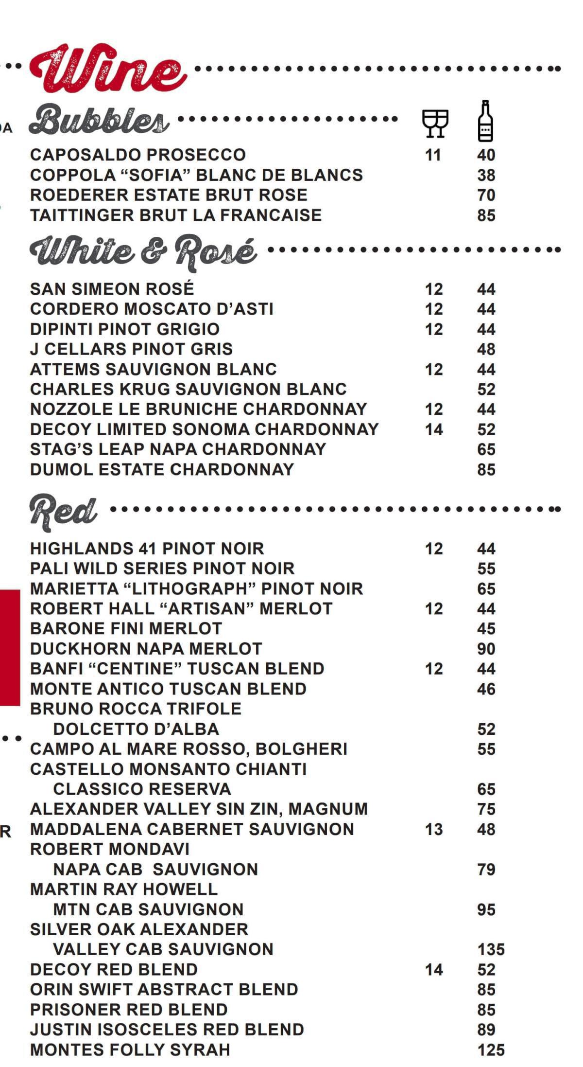 Menus Menus