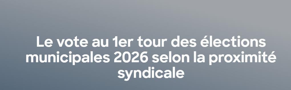 Le vote au 1er tour des élections municipales 2026 selon la proximité syndicale