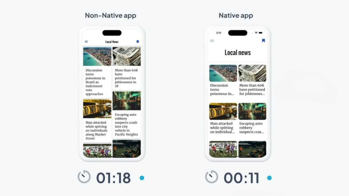 App native: dalla tecnologia all'ecosistema mobile App native: dalla tecnologia all'ecosistema mobile