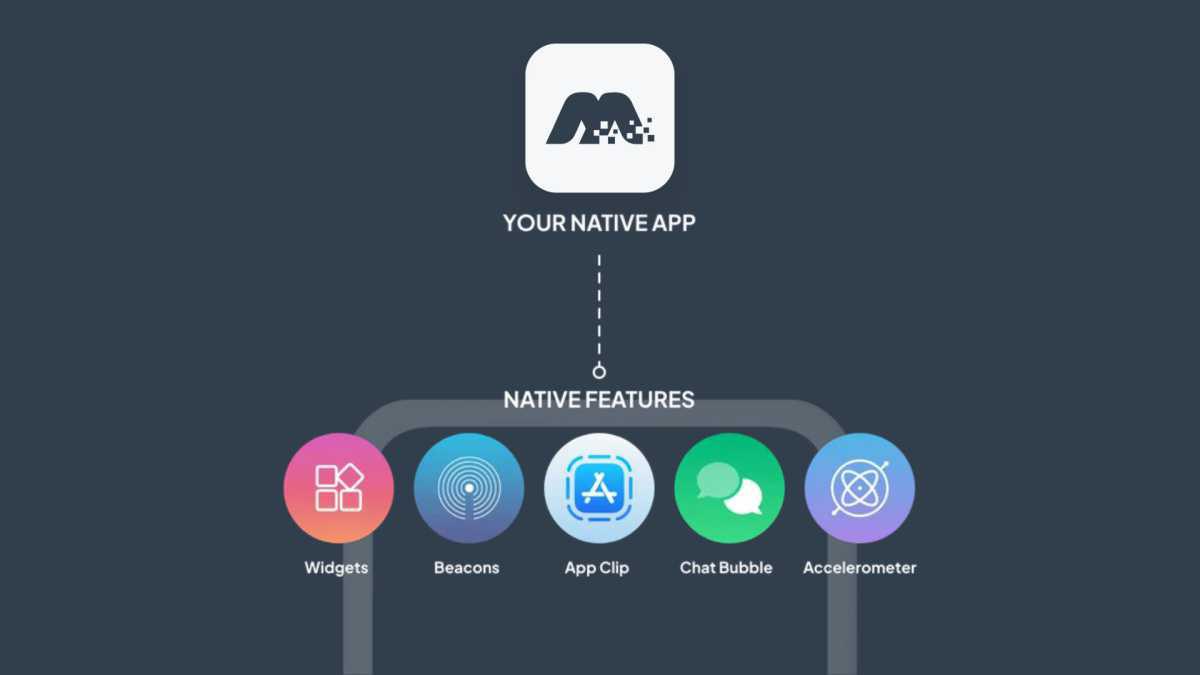 App native e tecnologia