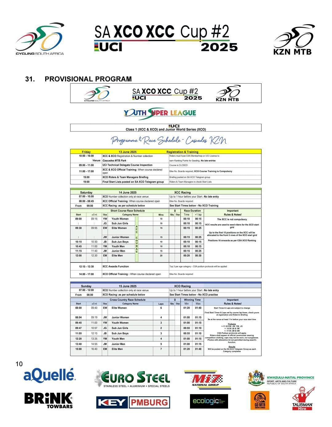 SA NATIONAL XCC XCO Cup #2