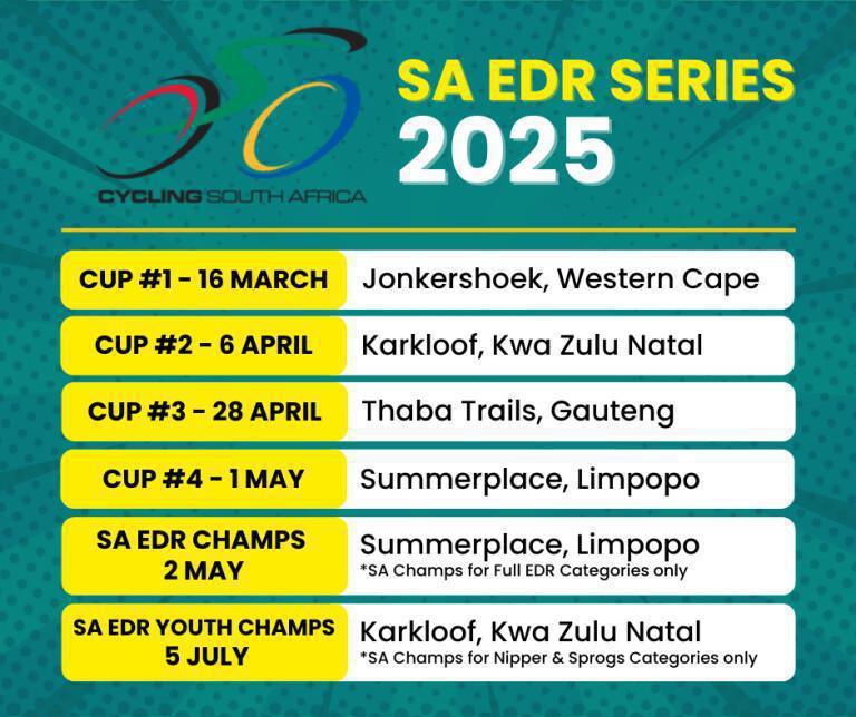 SA National MTB Youth Festival