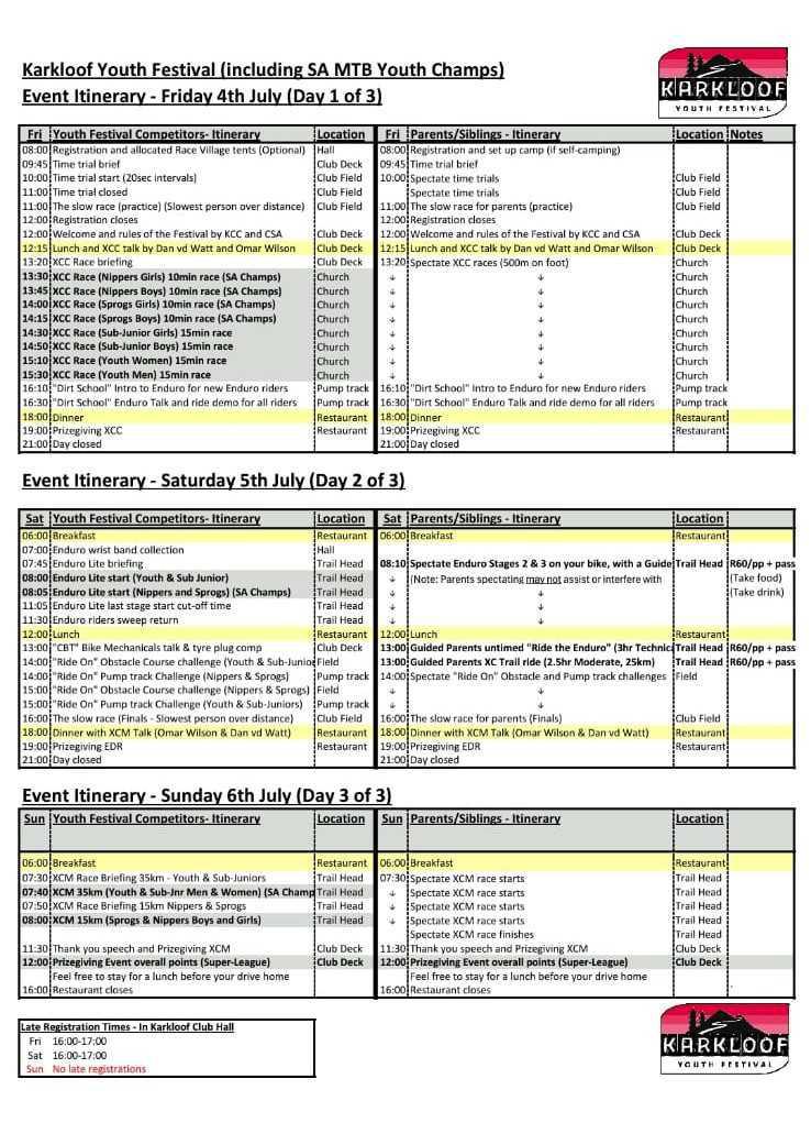 SA National MTB Youth Festival SA National MTB Youth Festival