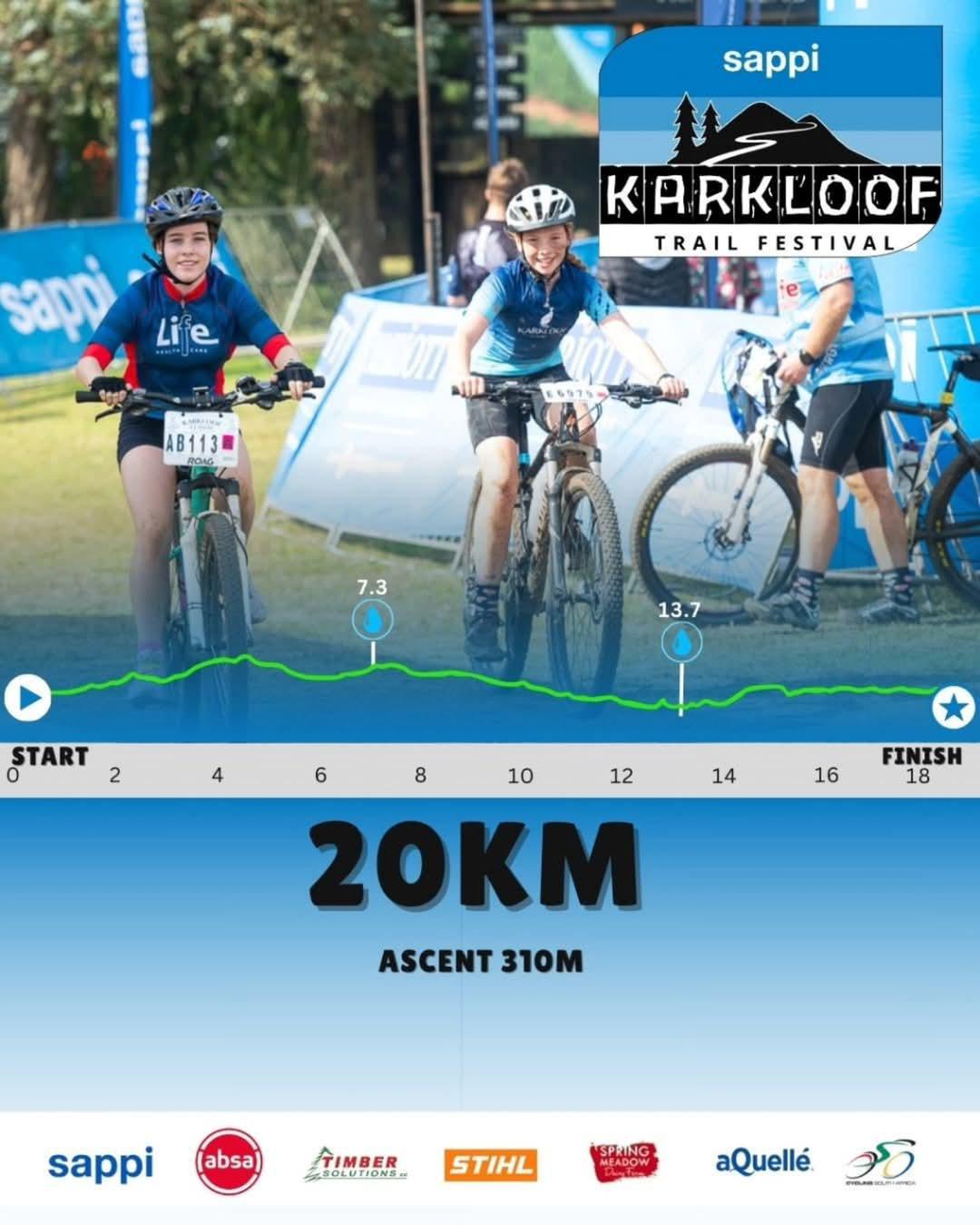 SA Marathon Champs