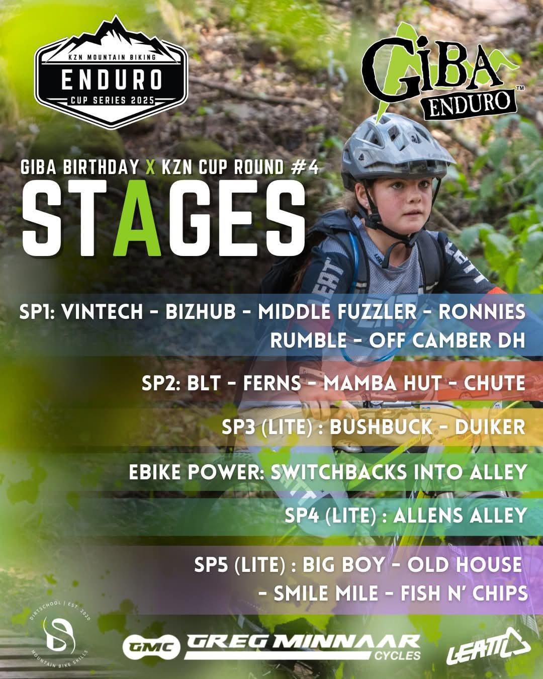 KZN EDR Series Cup #4