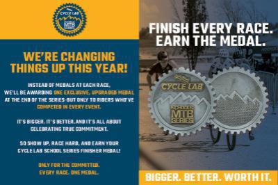 Gauteng Schools MTB Series (High Schools) Event 4