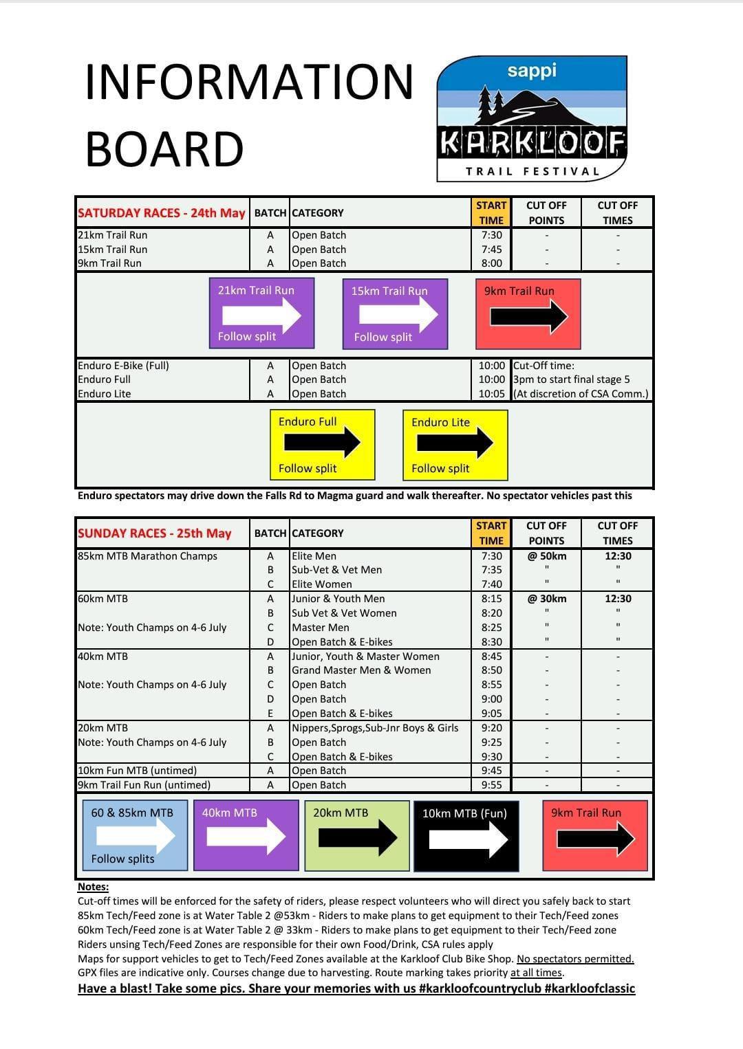 KZN Enduro Cup #2 KZN Enduro Cup #2