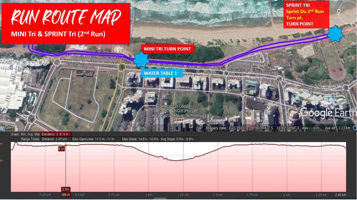 Tin Man # 2 - Durban Tin Man # 2 - Durban
