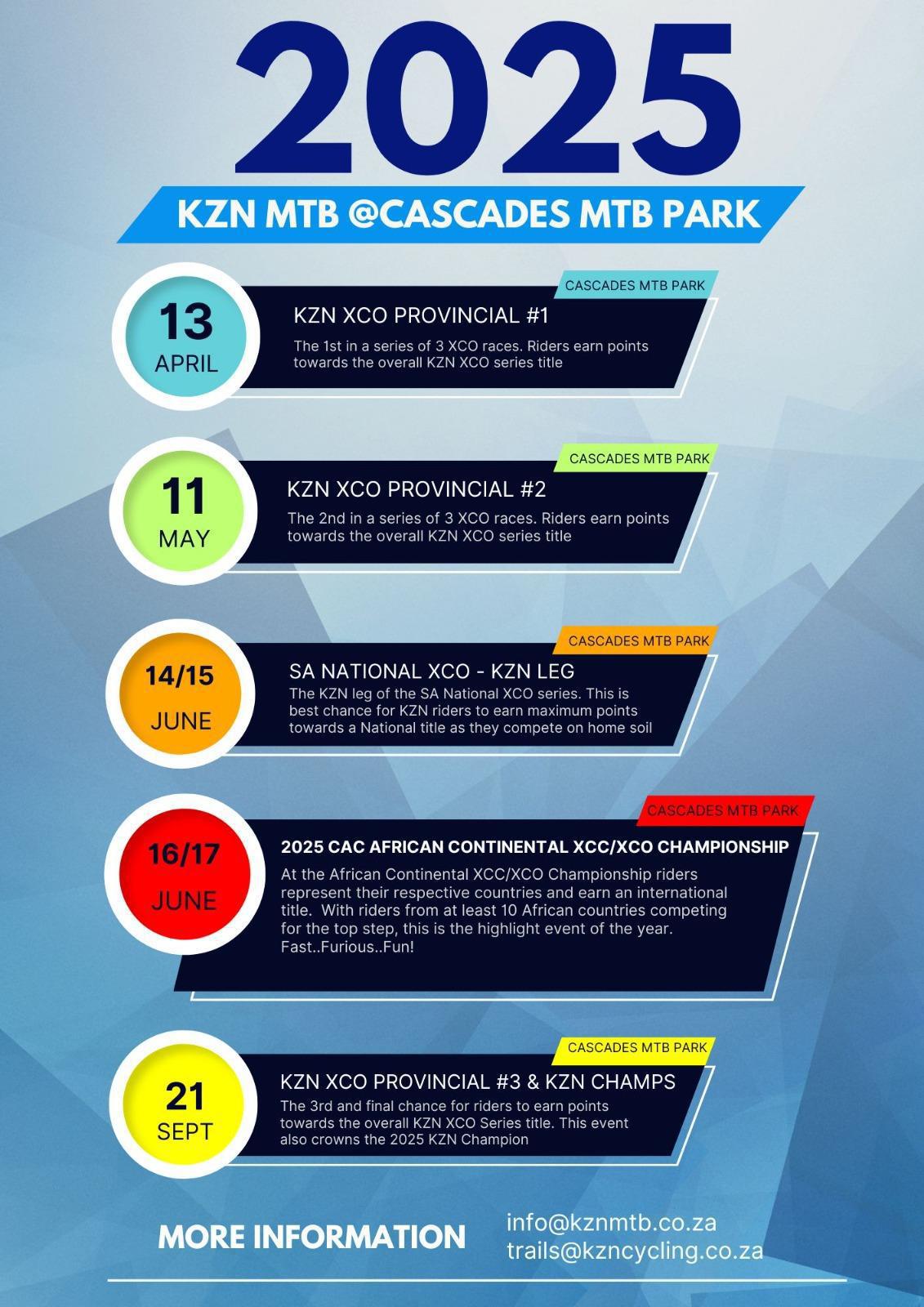2025 CAC AFRICAN CONTINENTIAL XCC /XCO CHAMPIONSHIP