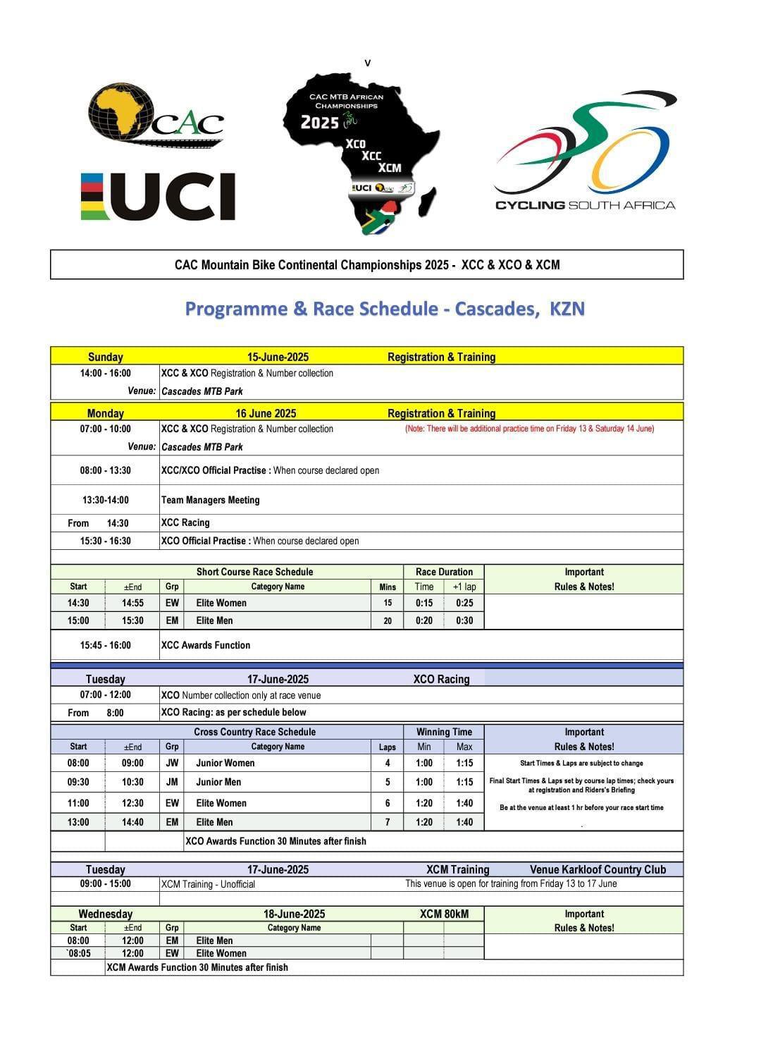 2025 CAC AFRICAN CONTINENTIAL XCC /XCO CHAMPIONSHIP