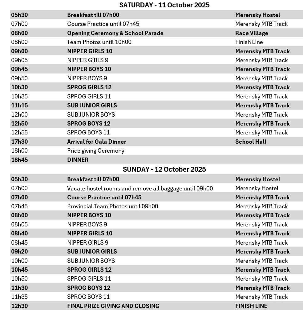 Primary School National School Series in Limpopo