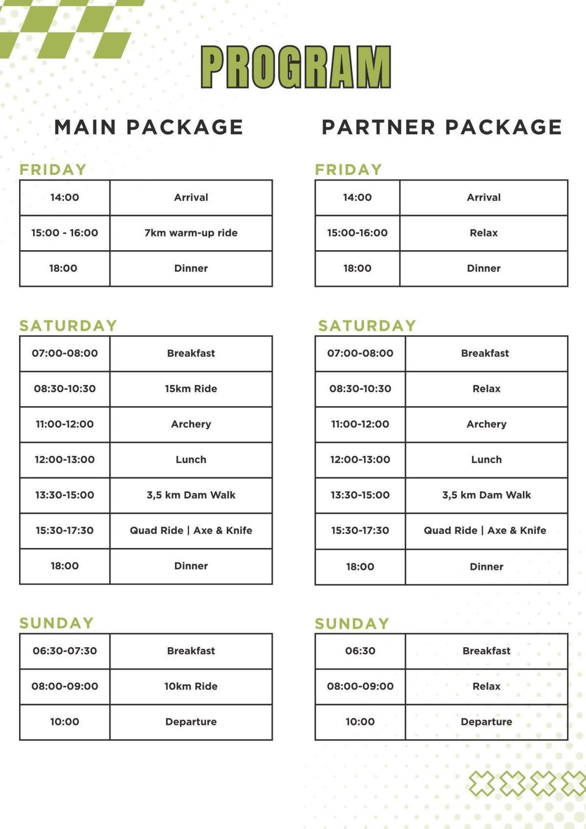 Mountain Biking Weekend (Kokstad)