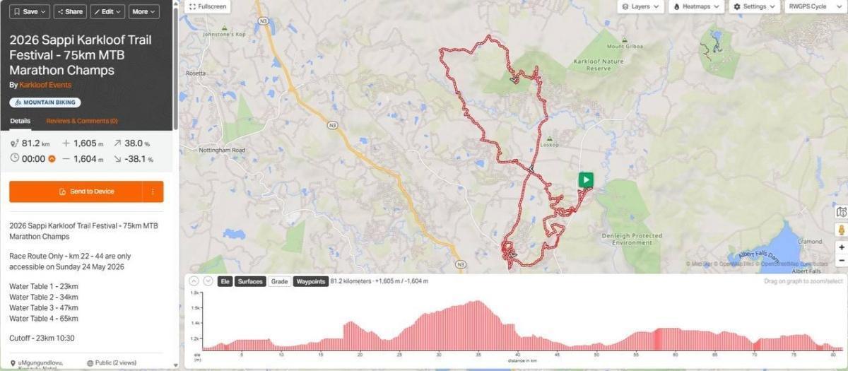 SA NATIONAL MARATHON CHAMPIONSHIPS SA NATIONAL MARATHON CHAMPIONSHIPS