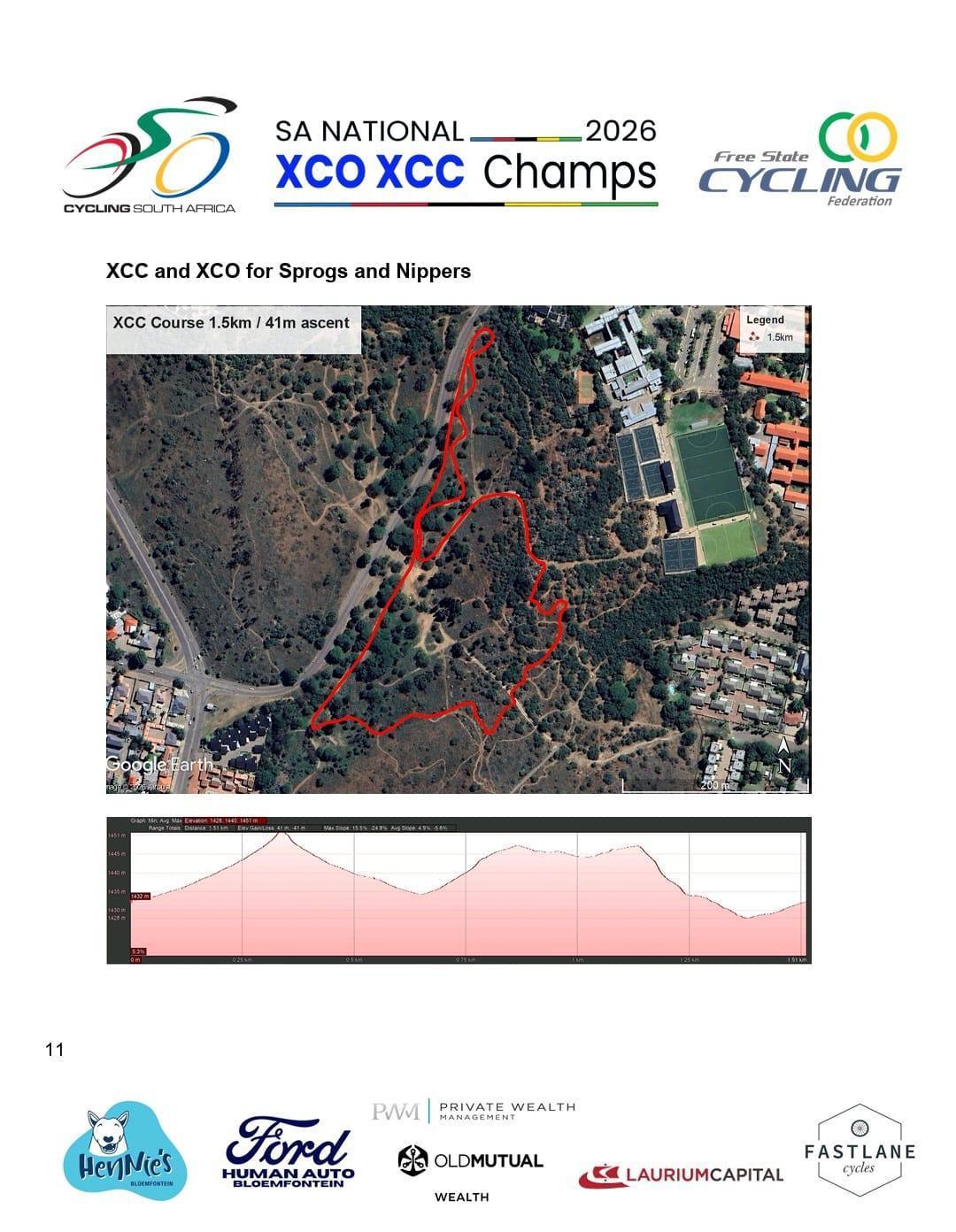 SA NATIONAL XCO XCC CHAMPIONSHIPS SA NATIONAL XCO XCC CHAMPIONSHIPS