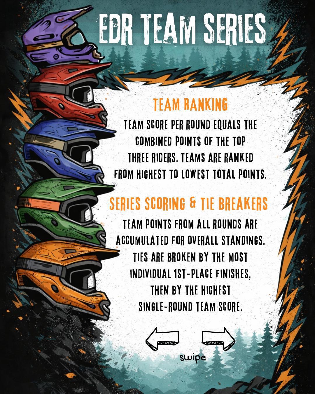 KZN ENDURO #1 - KZN ENDURO CHAMPS & SA ENDURO CUP #1 KZN ENDURO #1 - KZN ENDURO CHAMPS & SA ENDURO CUP #1