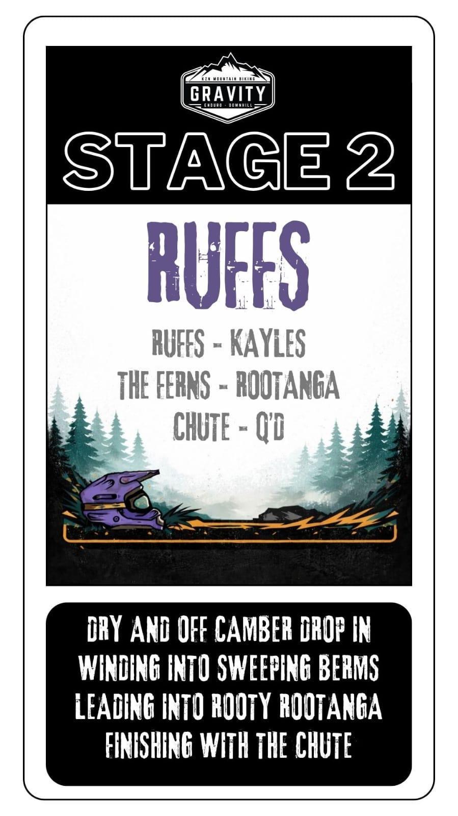 KZN ENDURO #1 - KZN ENDURO CHAMPS & SA ENDURO CUP #1 KZN ENDURO #1 - KZN ENDURO CHAMPS & SA ENDURO CUP #1