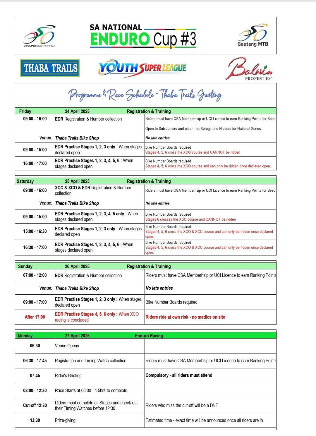 SA National XCC/XCO Cup Series #2 