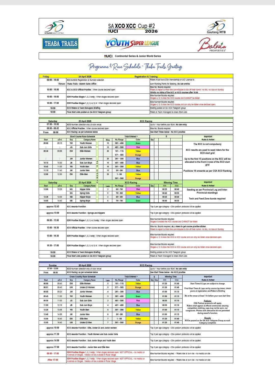 SA National XCC/XCO Cup Series #2 