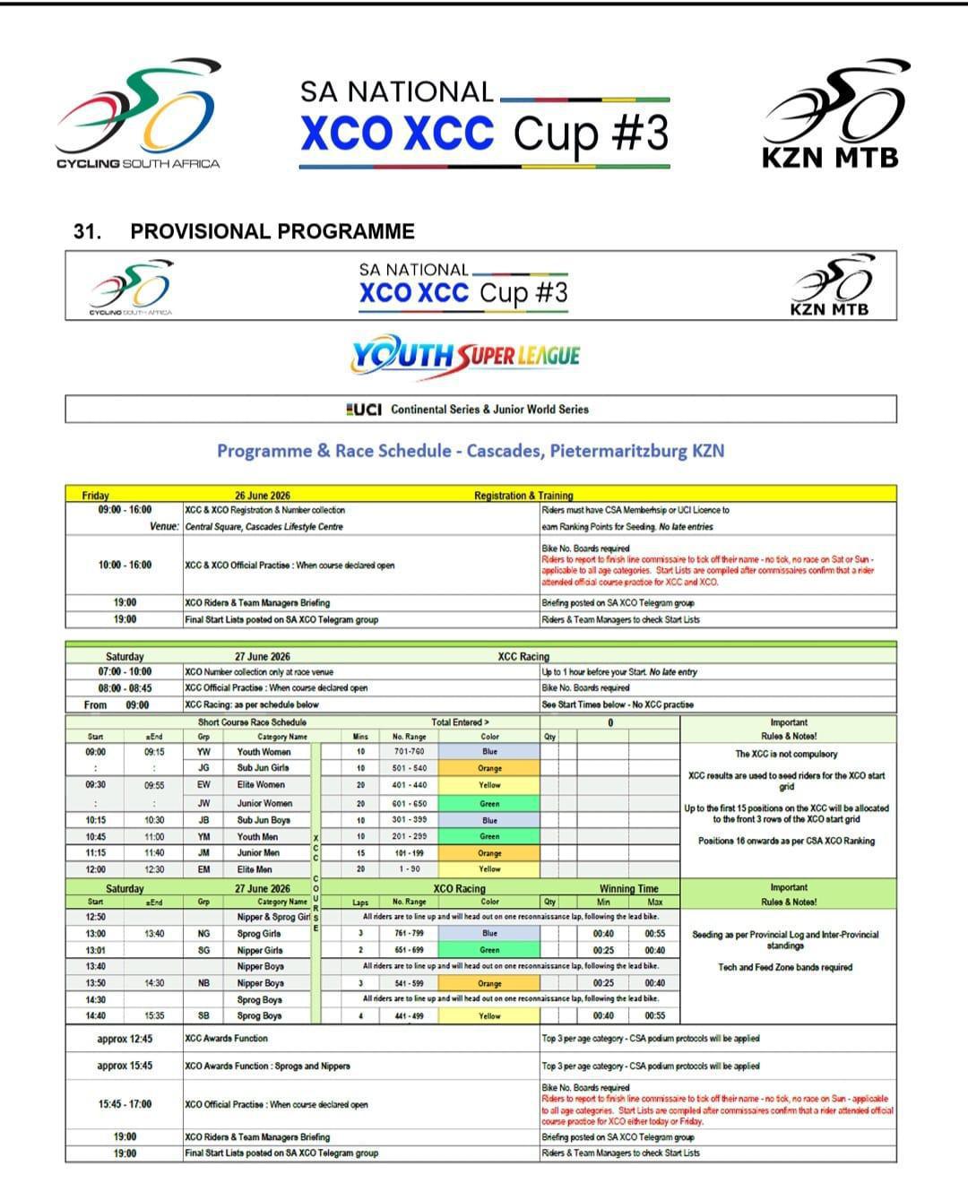 SA National XCC/XCO #3 & Junior World Series SA National XCC/XCO #3 & Junior World Series
