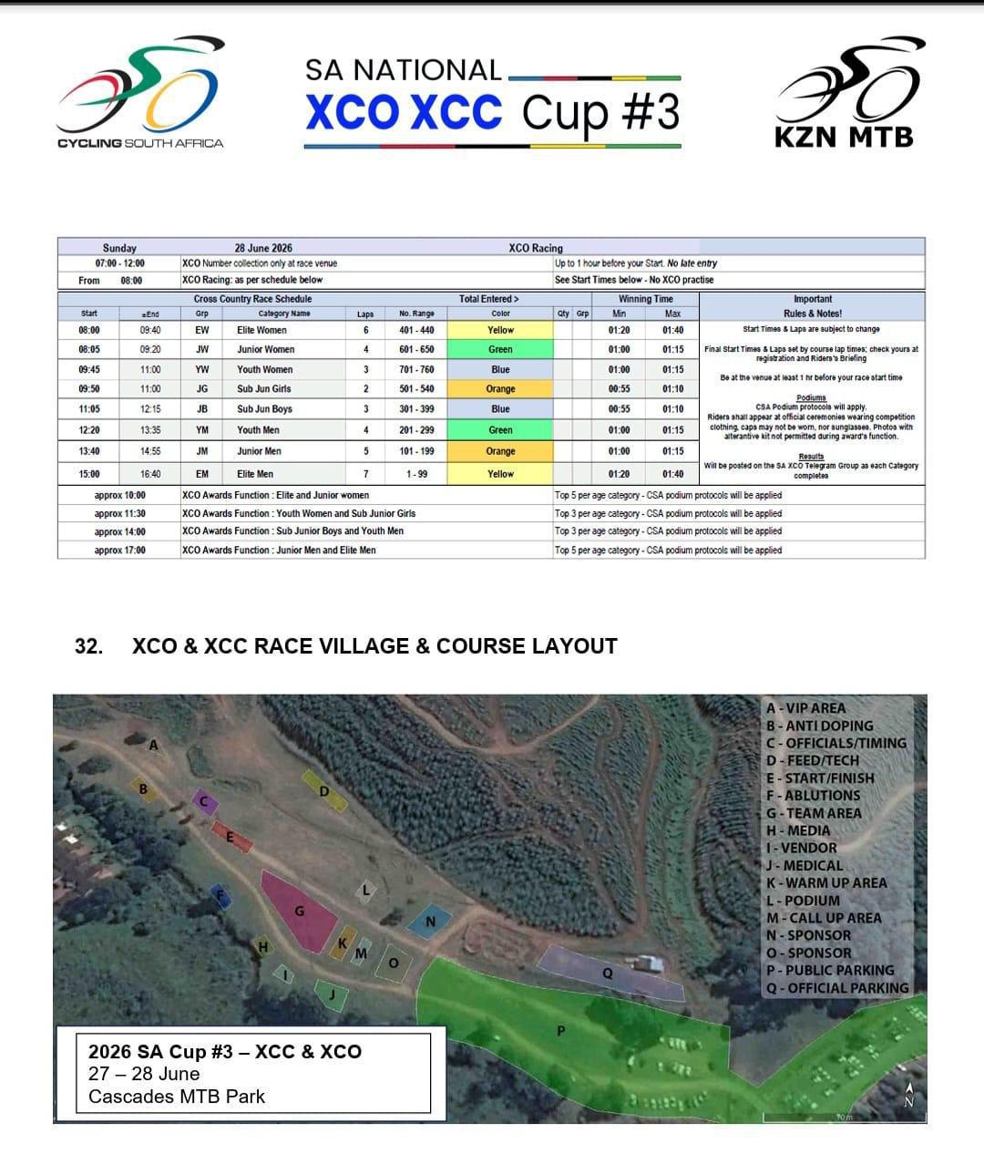 SA National XCC/XCO #3 & Junior World Series SA National XCC/XCO #3 & Junior World Series