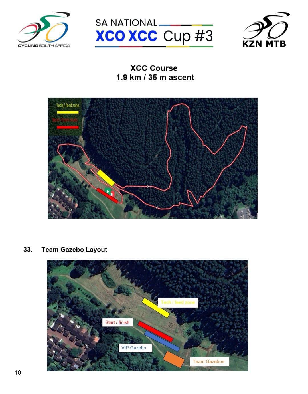 SA National XCC/XCO #3 & Junior World Series SA National XCC/XCO #3 & Junior World Series