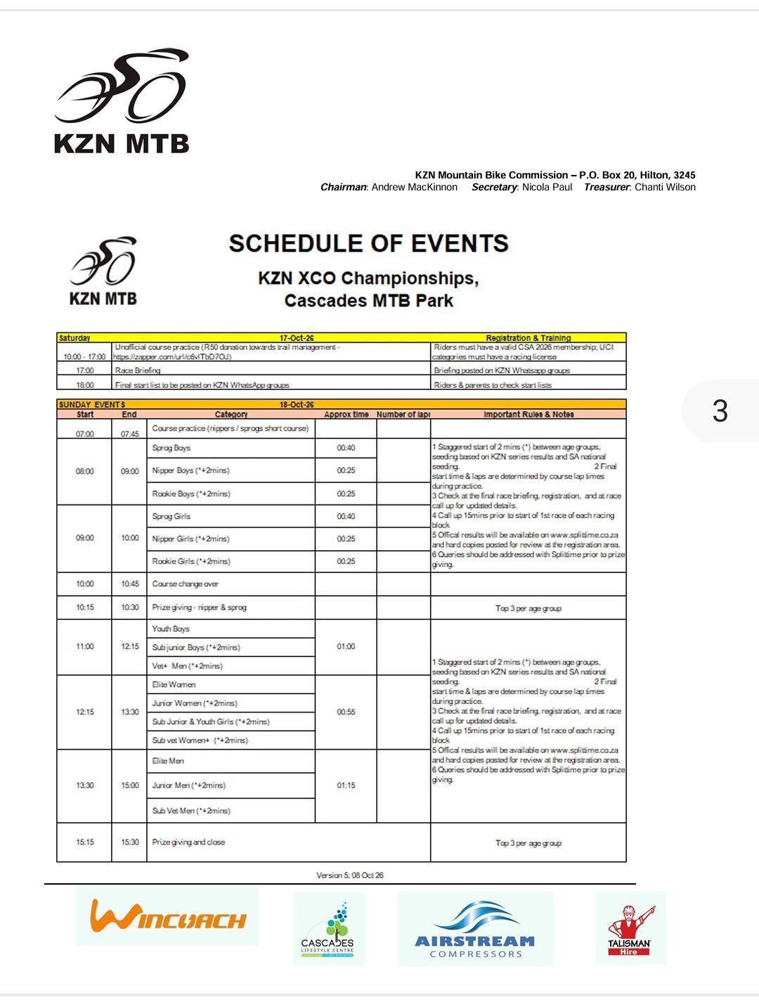 KZN XCO CHAMPIONSHIP