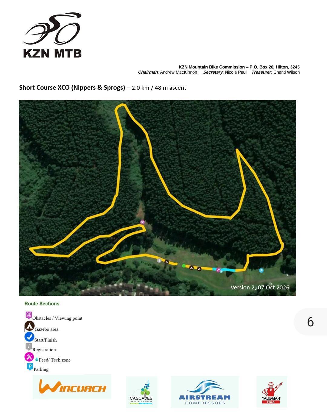 KZN XCO CHAMPIONSHIP KZN XCO CHAMPIONSHIP