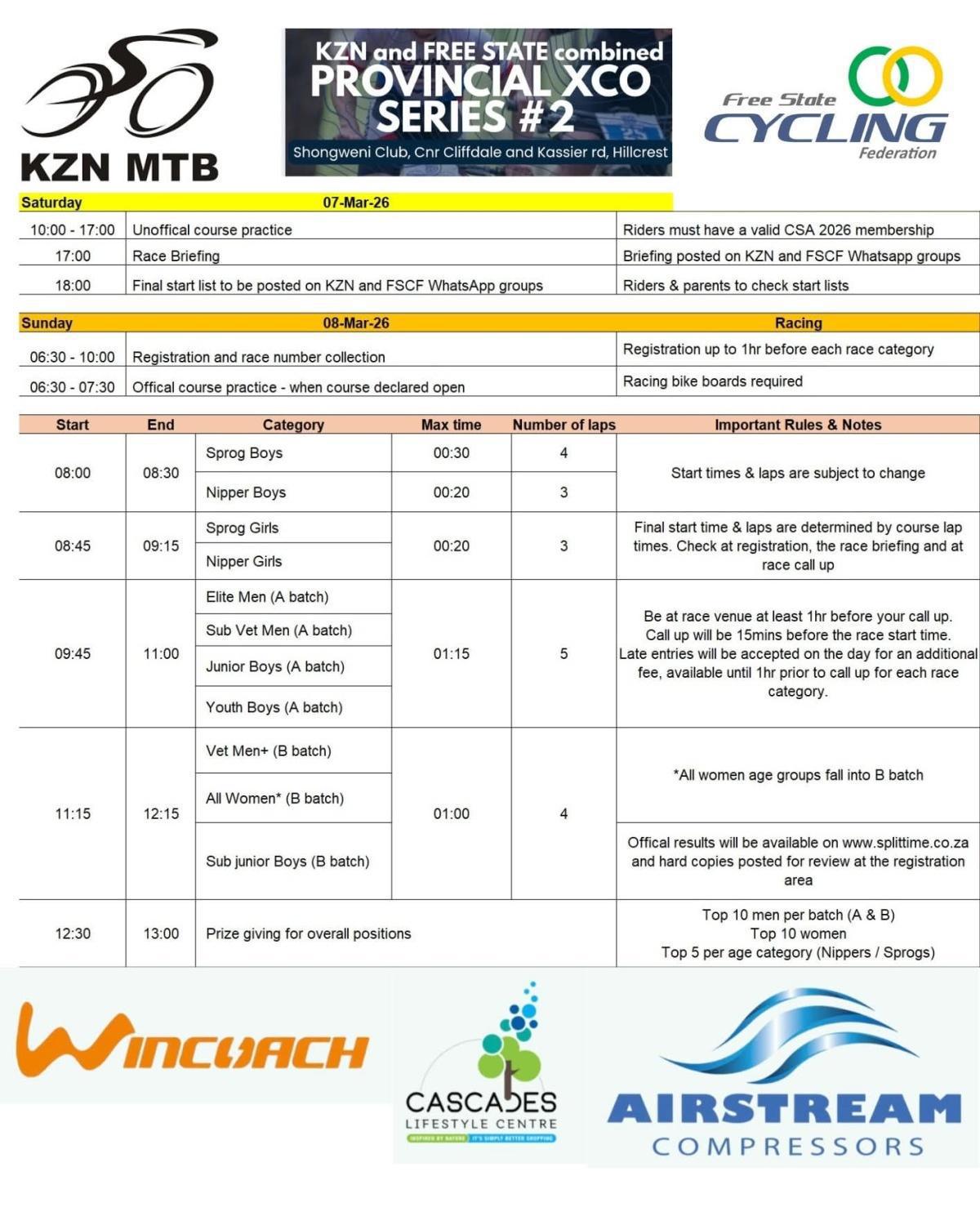 Free State XCO Series #2 (Free State & KZN Collabration)