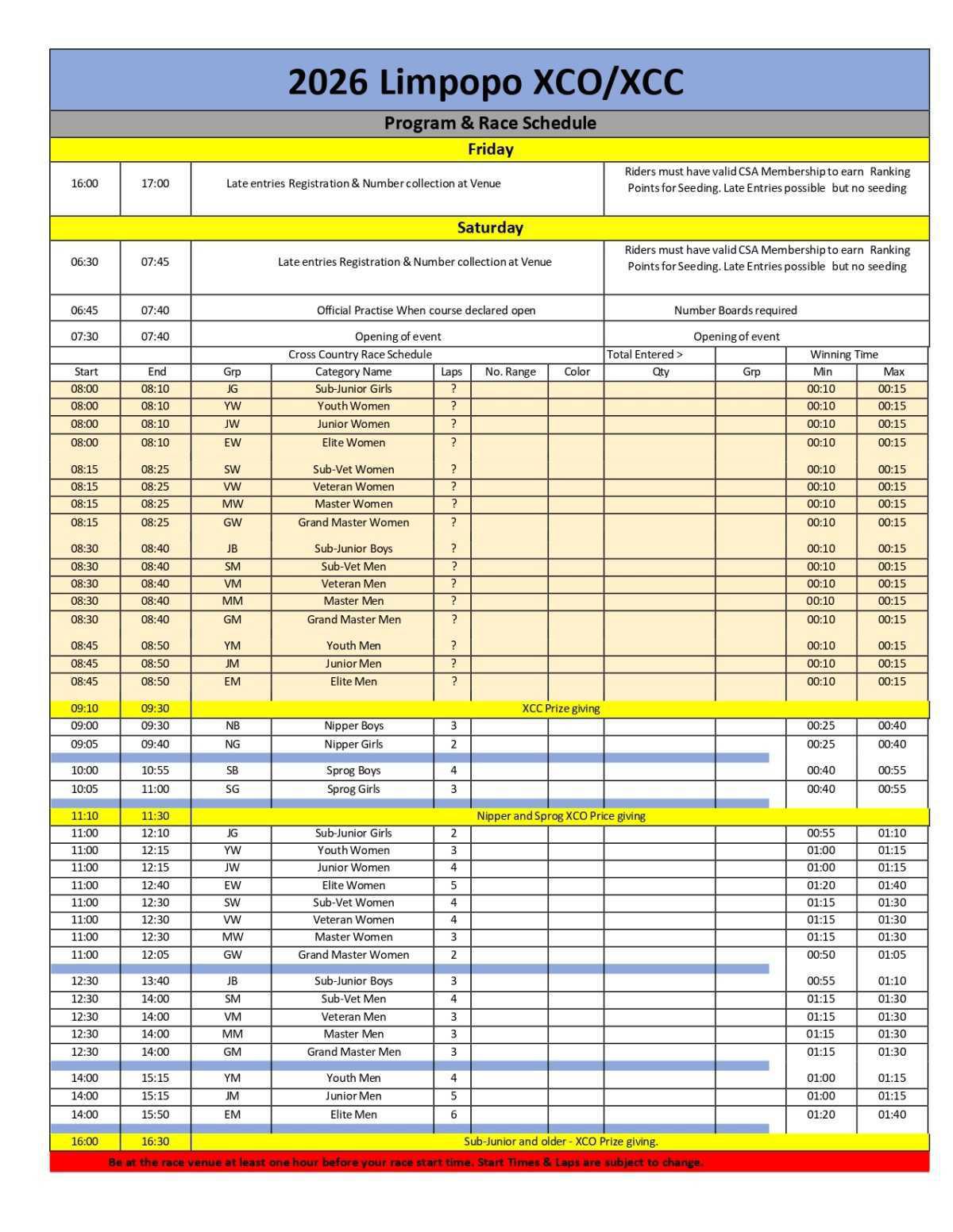 2026 Limpopo Provincial XCO & XCC - Event #2