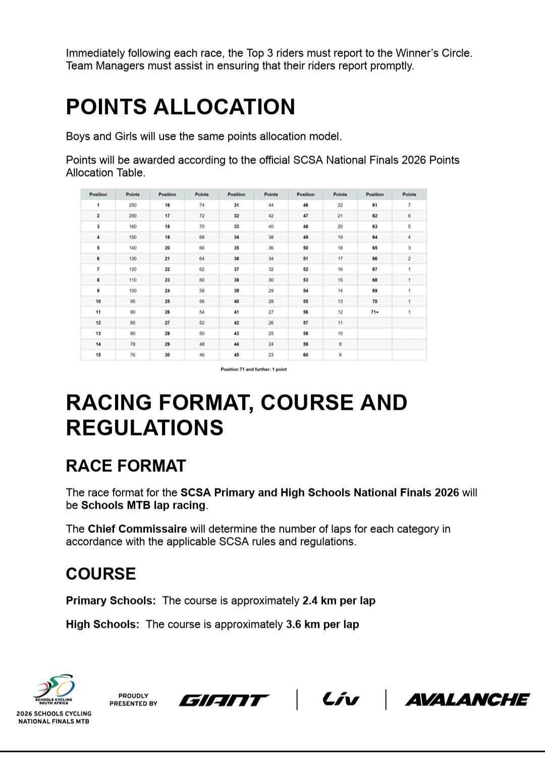 Primary School National Finals 