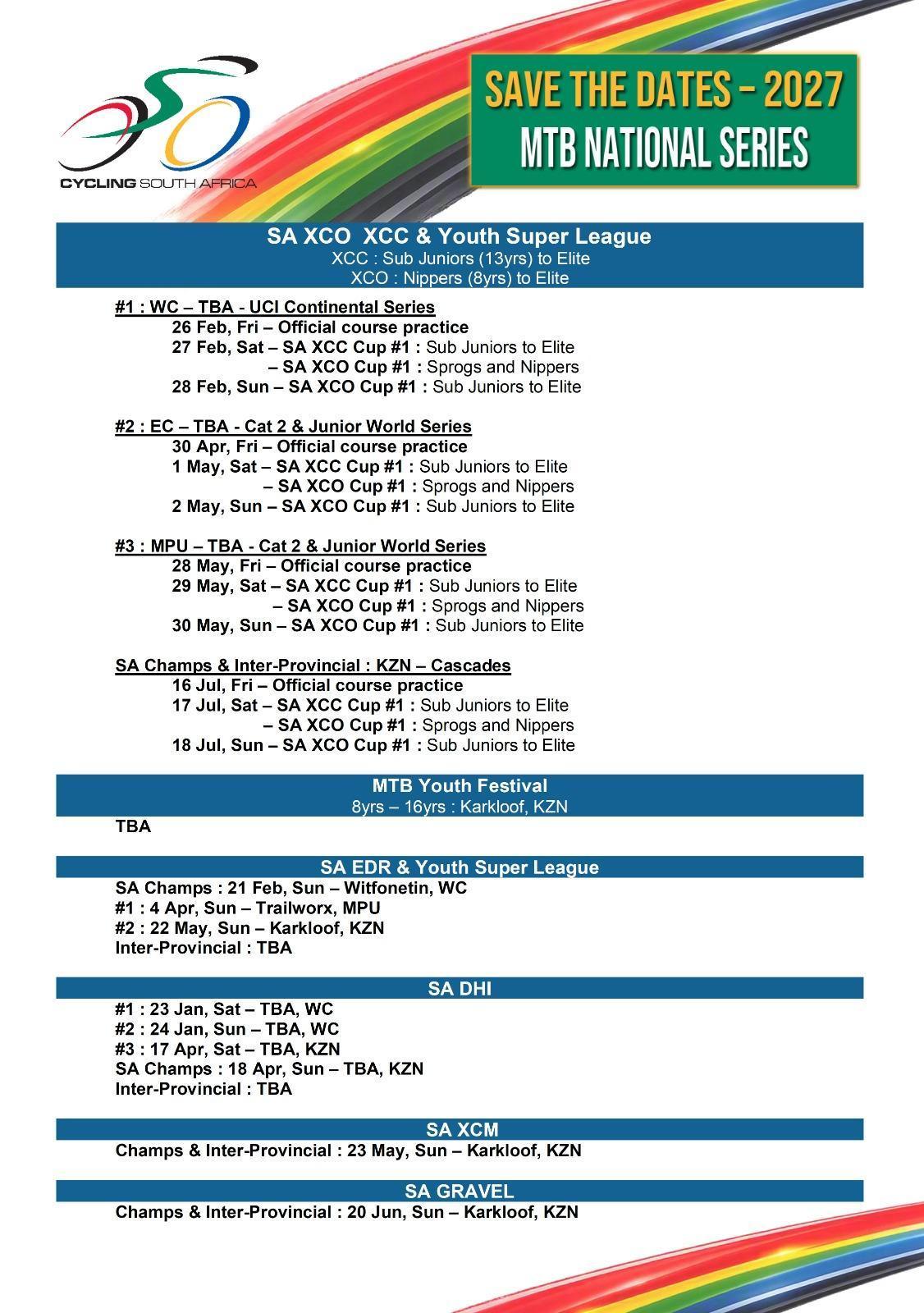 SA GRAVEL - Champs & Inter Provincial