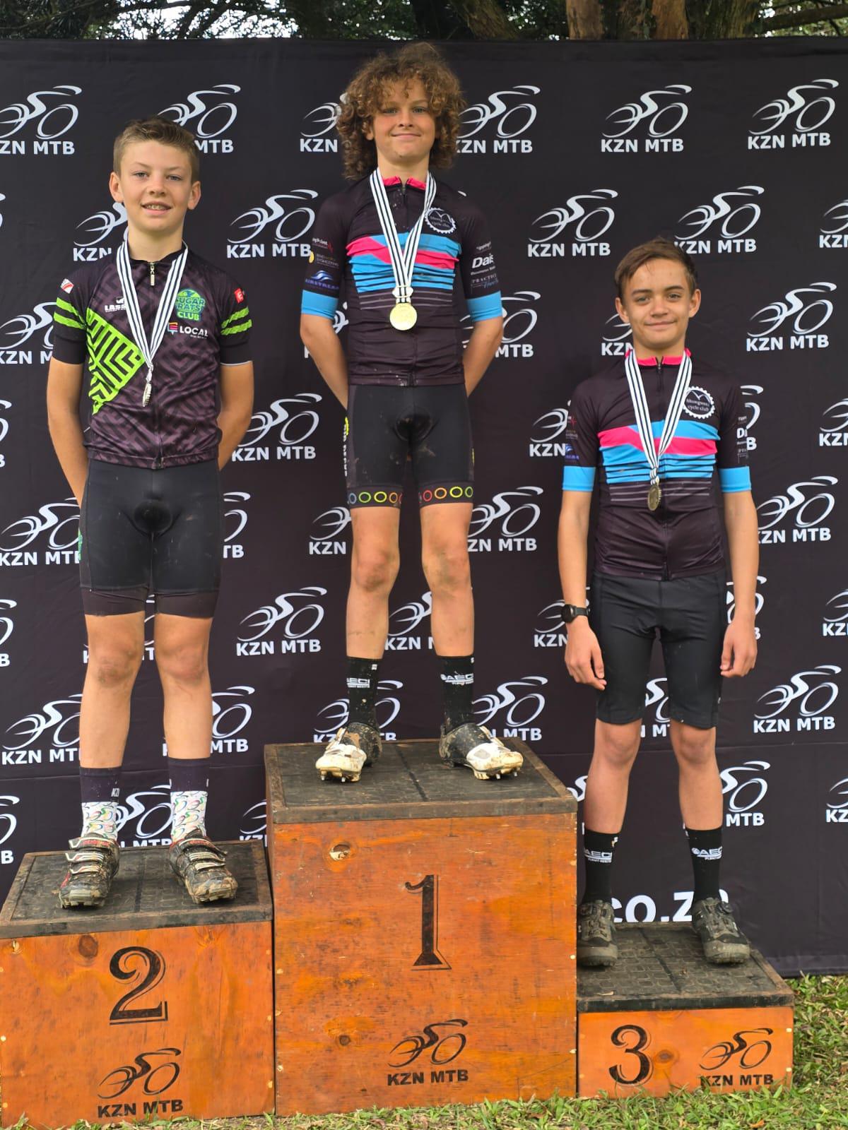 kzn xco