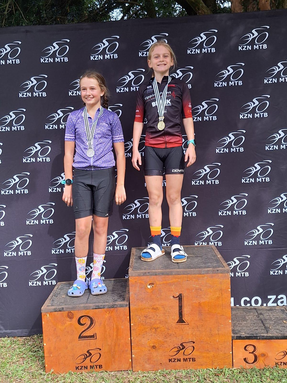 kzn xco