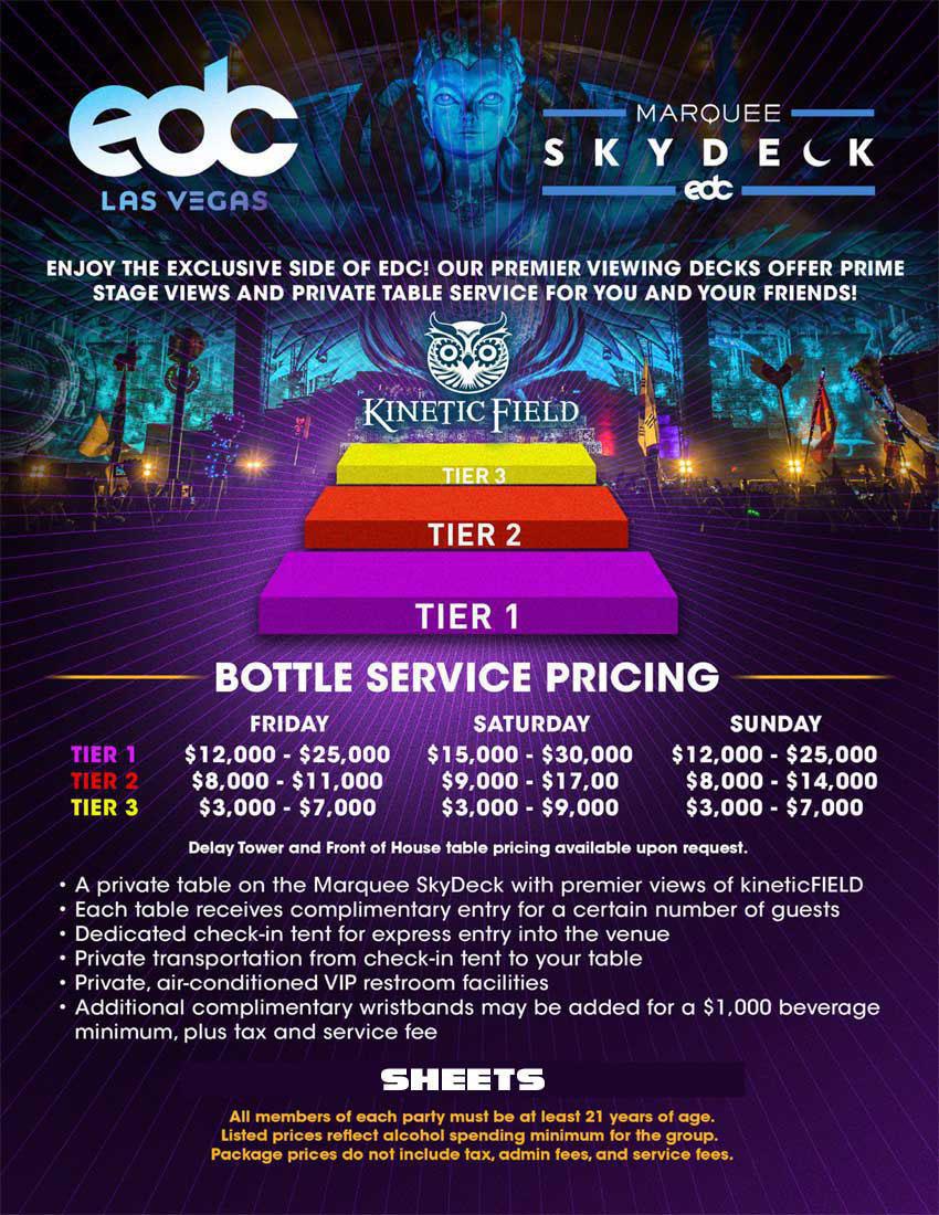 EDC Las Vegas Marquee Skydeck EDC Las Vegas Marquee Skydeck