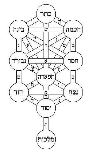 Video ontmoetingen met Master Teacher Video ontmoetingen met Master Teacher