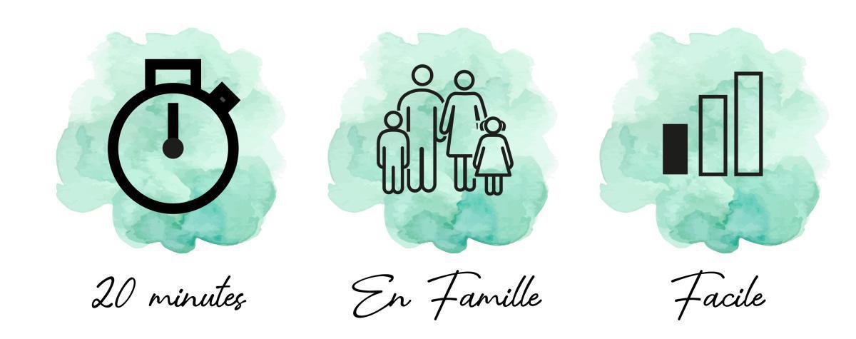 Parcours botanique Parcours botanique