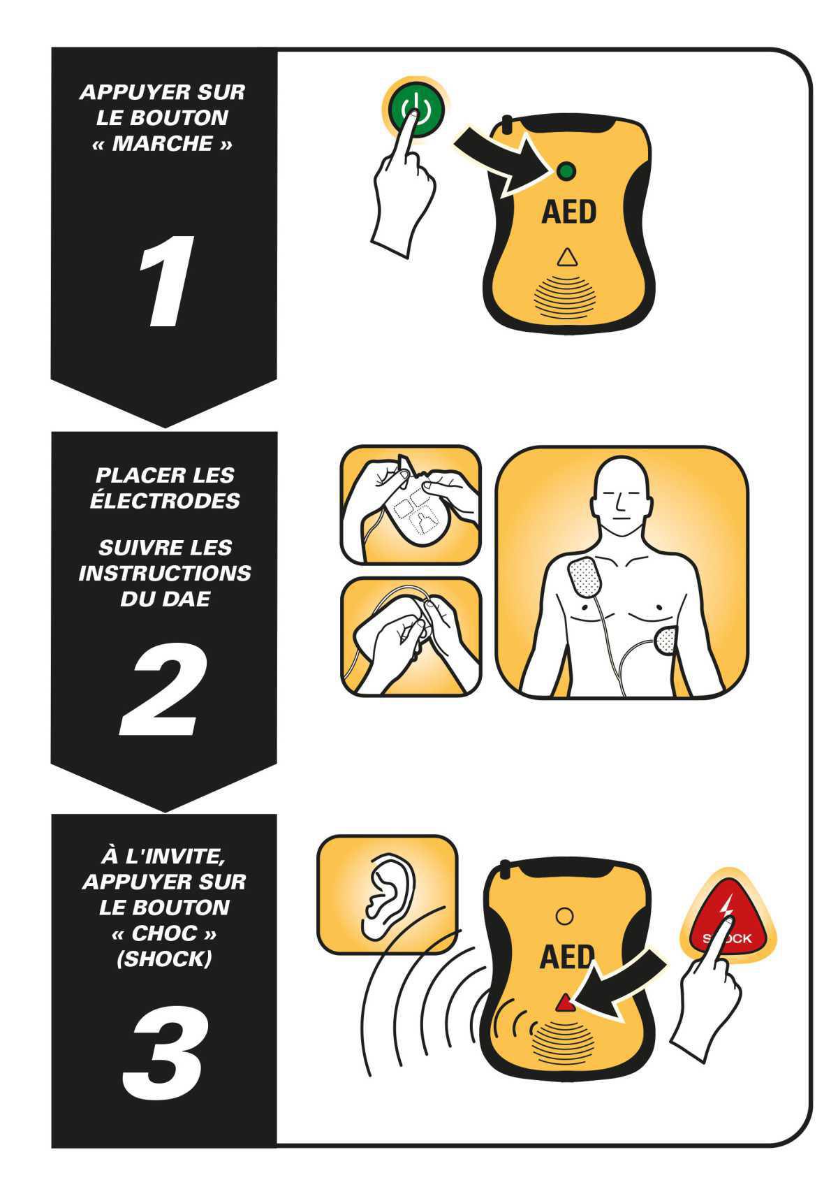 Défibrillateur Défibrillateur