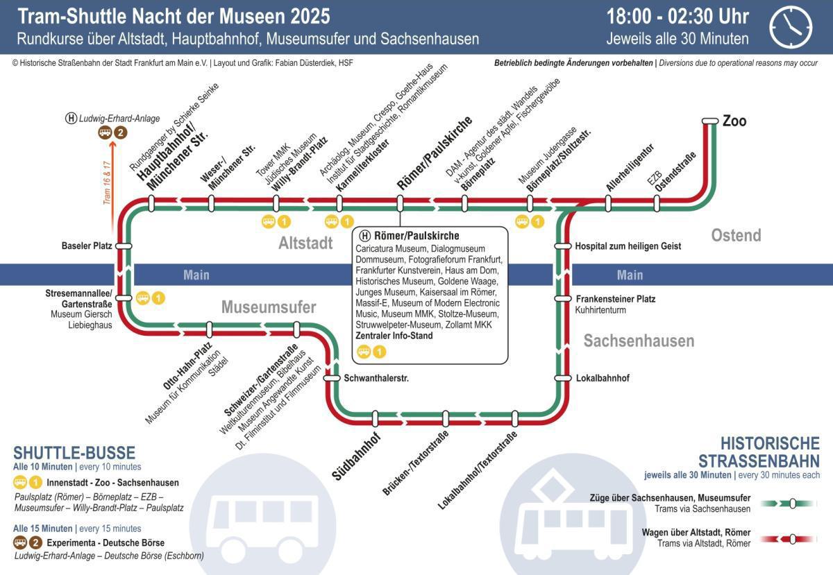Nacht der Museen 2025
