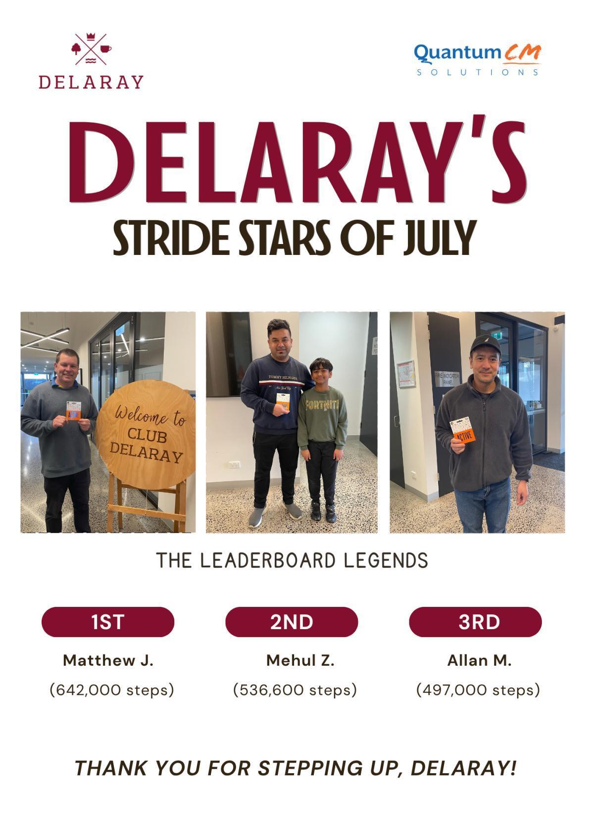 Delaray On the Move Wrap-Up