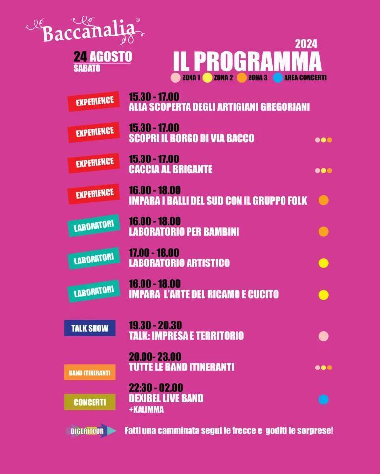 Tutte le Band Itineranti - Band Itineranti