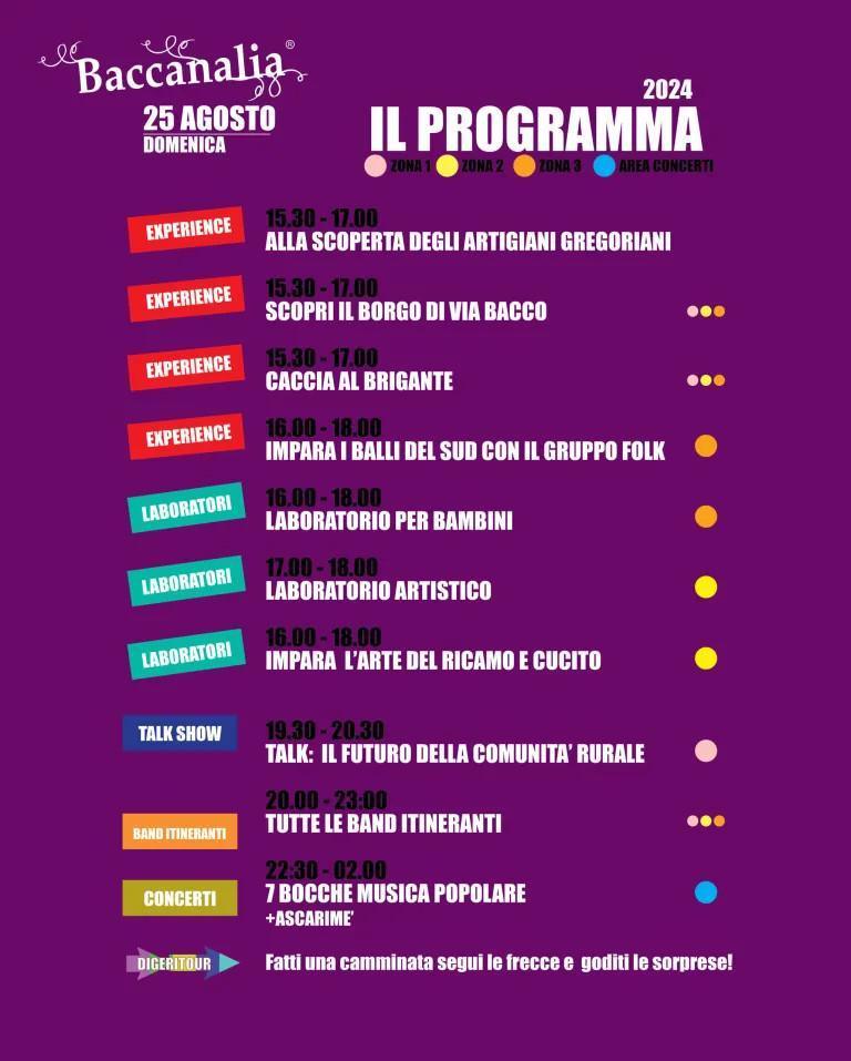 Caccia al Brigante - Experience