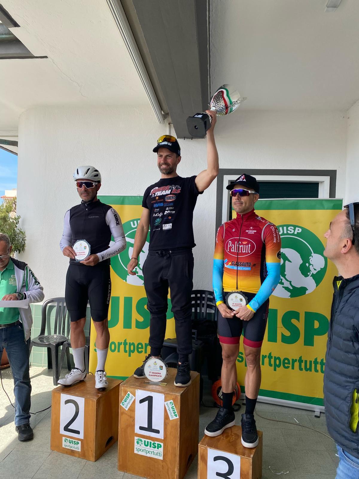 3° Edizione del "Circuito Cittá di San Ferdinando" 3° Edizione del "Circuito Cittá di San Ferdinando"