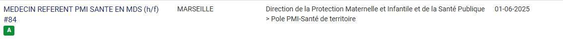 LES POSTES A POURVOIR EN INTERNE AU CD13 / CATEGORIES C, B ET A / LISTES ACTUALISEES AU 07 MAI 2025