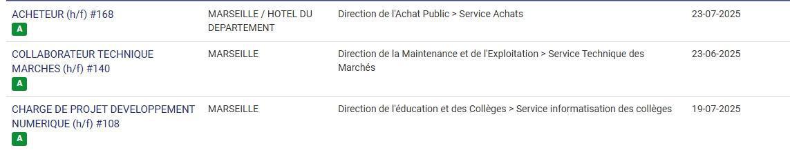 LES POSTES A POURVOIR EN INTERNE AU CD13 / CATEGORIES C, B ET A / LISTES ACTUALISEES AU 23 JUIN 2025