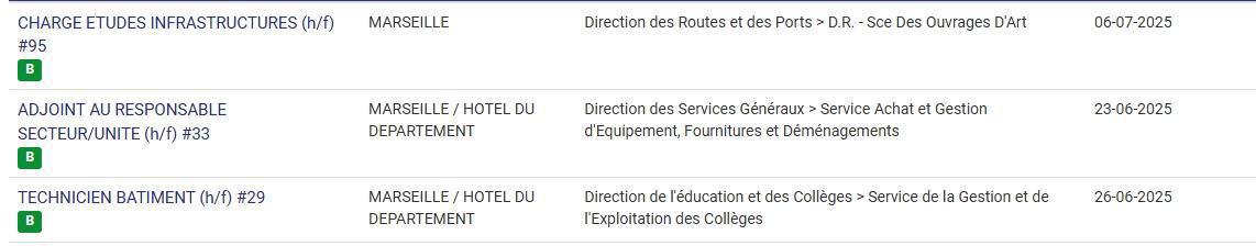 LES POSTES A POURVOIR EN INTERNE AU CD13 / CATEGORIES C, B ET A / LISTES ACTUALISEES AU 23 JUIN 2025