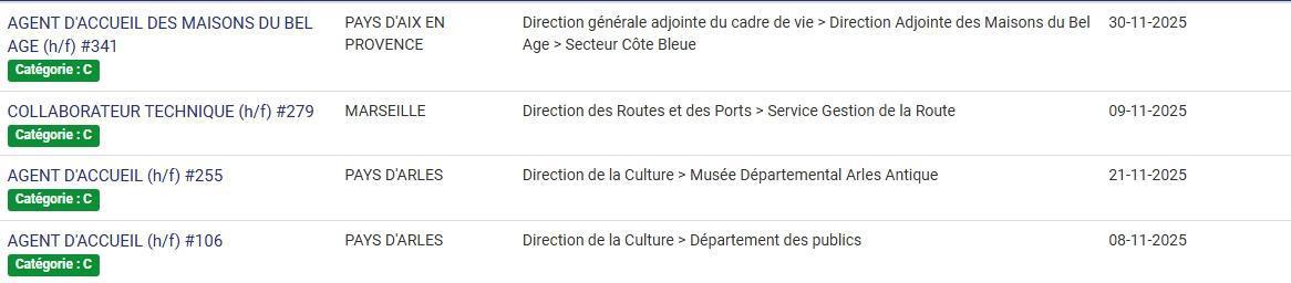 LES POSTES A POURVOIR EN INTERNE AU CD13 / CATEGORIES C, B ET A / LISTES ACTUALISEES AU 04 NOVEMBRE 2025