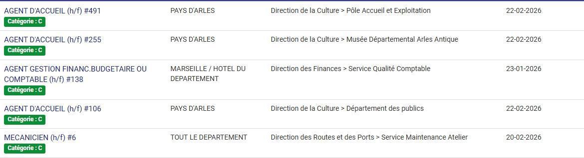 LES POSTES A POURVOIR EN INTERNE AU CD13 / CATEGORIES C, B ET A / LISTES ACTUALISEES AU 23 JANVIER 2026