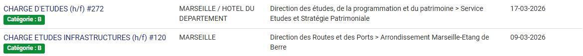 LES POSTES A POURVOIR EN INTERNE AU CD13 / CATEGORIES C, B ET A / LISTES ACTUALISEES AU 17 FEVRIER 2026